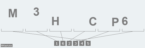 Код подтверждения
