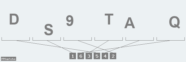 Код подтверждения