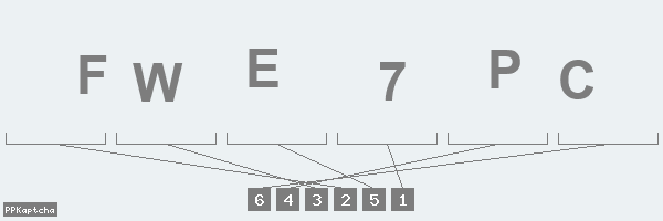 Код подтверждения