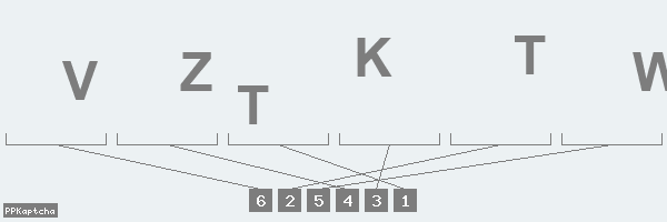 Код подтверждения