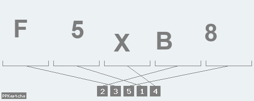 Код подтверждения