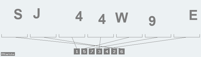 Код подтверждения