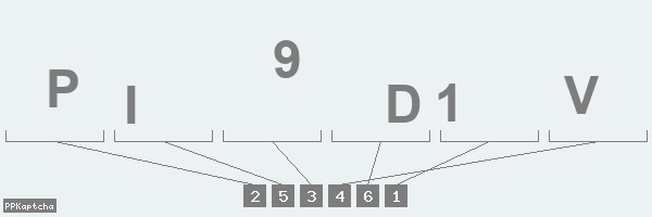 Код подтверждения