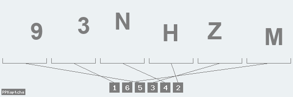 Код подтверждения