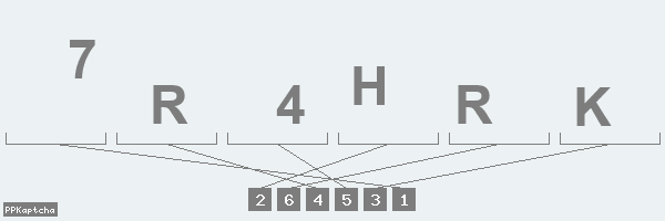 Код подтверждения