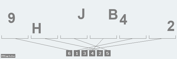 Код подтверждения