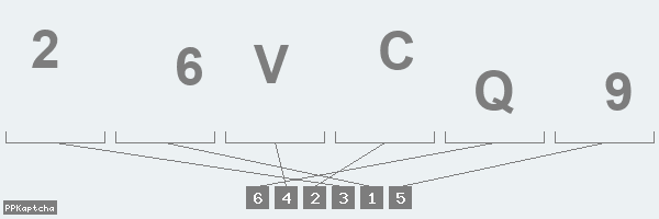 Код подтверждения