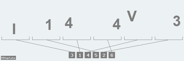 Код подтверждения