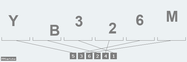 Код подтверждения