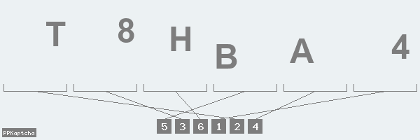 Код подтверждения