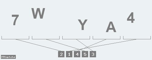 Код подтверждения