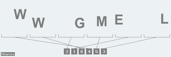 Код подтверждения