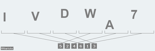 Код подтверждения