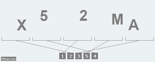 Код подтверждения
