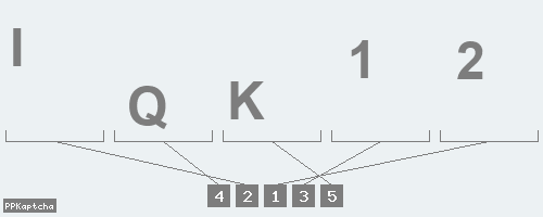 Код подтверждения