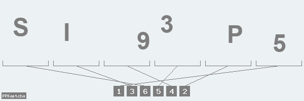 Код подтверждения