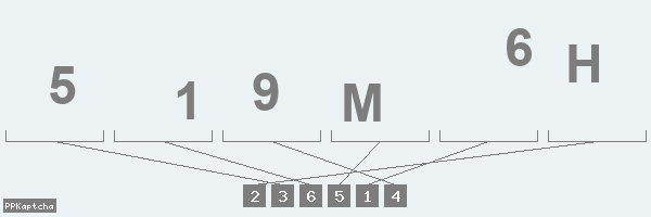 Код подтверждения