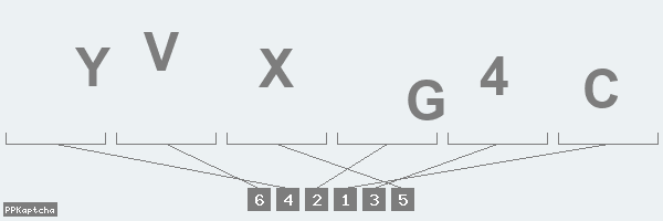 Код подтверждения