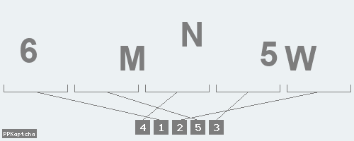 Код подтверждения