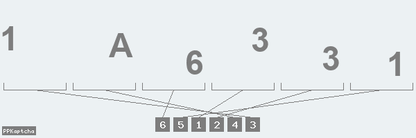 Код подтверждения