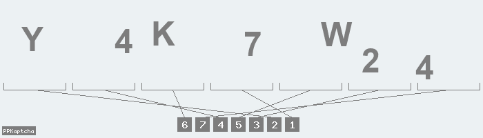 Код подтверждения