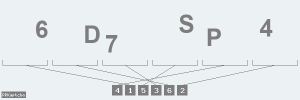 Код подтверждения