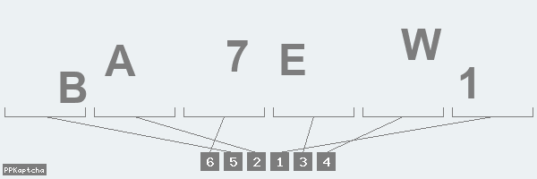 Код подтверждения