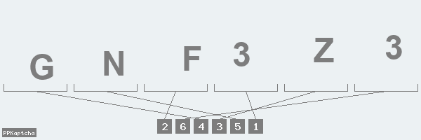 Код подтверждения