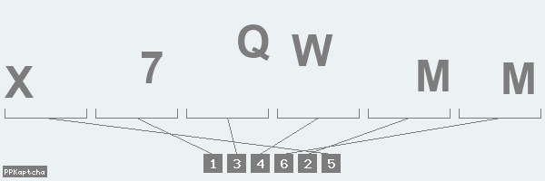 Код подтверждения