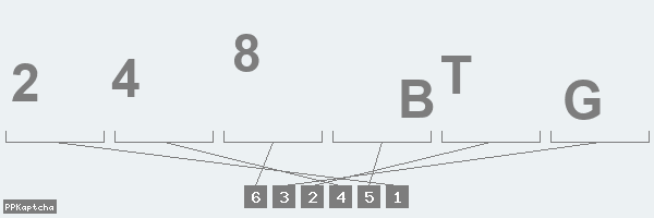 Код подтверждения