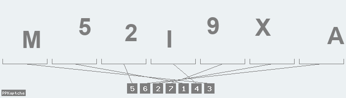 Код подтверждения