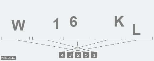 Код подтверждения
