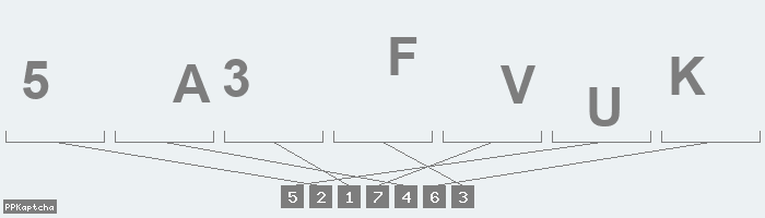 Код подтверждения