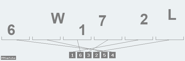 Код подтверждения