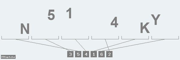Код подтверждения