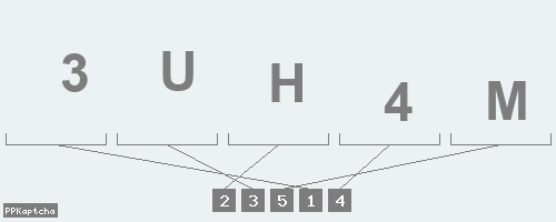 Код подтверждения