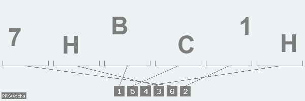 Код подтверждения