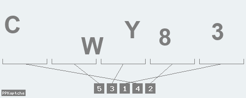 Код подтверждения