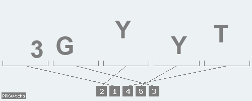 Код подтверждения