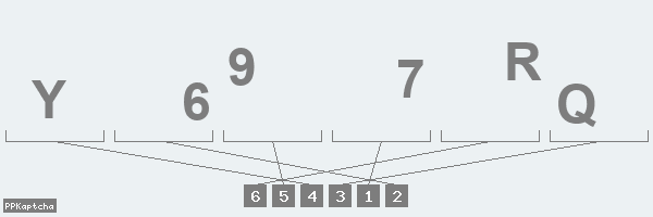 Код подтверждения