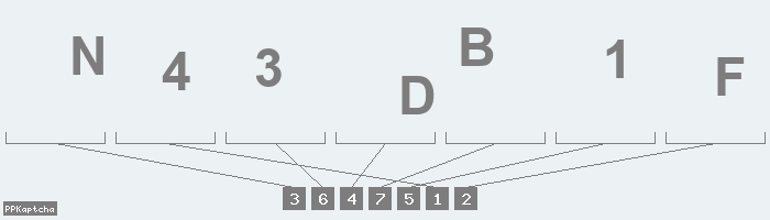 Код подтверждения