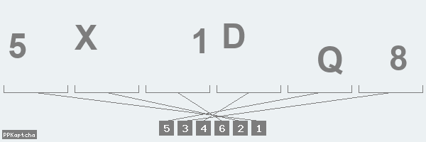Код подтверждения