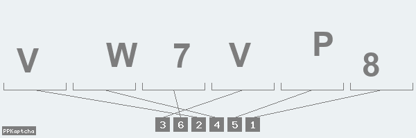 Код подтверждения