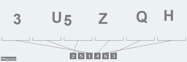 Код подтверждения