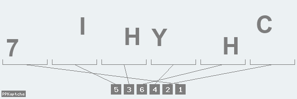 Код подтверждения