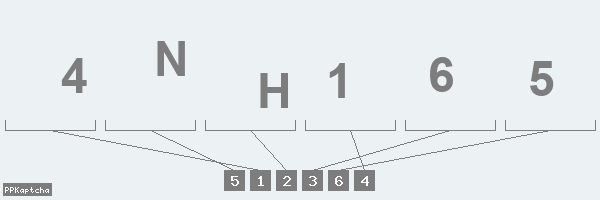 Код подтверждения