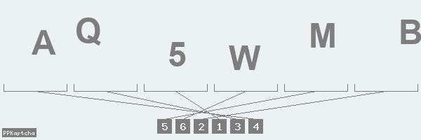 Код подтверждения