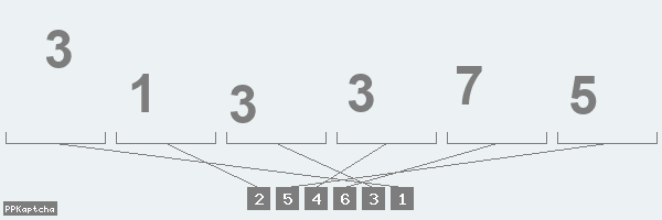 Код подтверждения