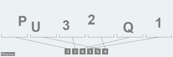 Код подтверждения