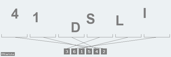 Код подтверждения